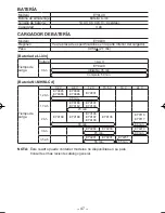 Предварительный просмотр 47 страницы Panasonic EY7542LN2L Operating Instructions Manual