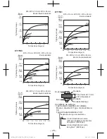 Preview for 28 page of Panasonic EY7546 Operating Instructions Manual