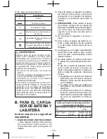 Preview for 34 page of Panasonic EY7546 Operating Instructions Manual