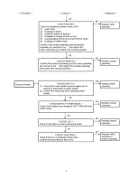 Preview for 4 page of Panasonic EY7546 Service Manual