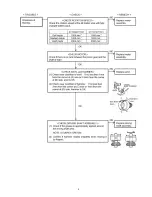 Preview for 5 page of Panasonic EY7546 Service Manual