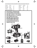 Предварительный просмотр 2 страницы Panasonic EY7549 Operating Instructions Manual