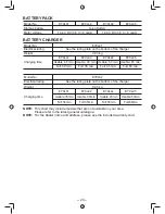 Предварительный просмотр 20 страницы Panasonic EY7549 Operating Instructions Manual