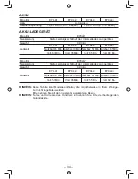 Предварительный просмотр 34 страницы Panasonic EY7549 Operating Instructions Manual