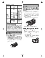 Предварительный просмотр 40 страницы Panasonic EY7549 Operating Instructions Manual