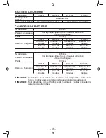 Предварительный просмотр 48 страницы Panasonic EY7549 Operating Instructions Manual