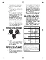 Предварительный просмотр 66 страницы Panasonic EY7549 Operating Instructions Manual