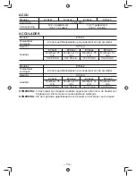 Предварительный просмотр 74 страницы Panasonic EY7549 Operating Instructions Manual