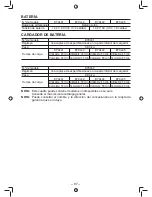 Предварительный просмотр 87 страницы Panasonic EY7549 Operating Instructions Manual