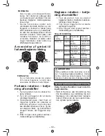 Предварительный просмотр 92 страницы Panasonic EY7549 Operating Instructions Manual