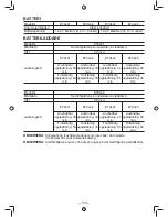 Предварительный просмотр 112 страницы Panasonic EY7549 Operating Instructions Manual