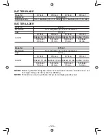 Предварительный просмотр 124 страницы Panasonic EY7549 Operating Instructions Manual