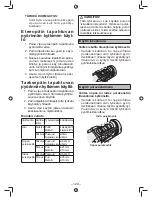 Предварительный просмотр 129 страницы Panasonic EY7549 Operating Instructions Manual