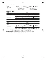 Предварительный просмотр 136 страницы Panasonic EY7549 Operating Instructions Manual