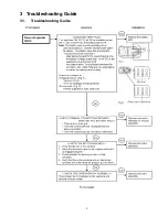 Предварительный просмотр 3 страницы Panasonic EY7549 Service Manual