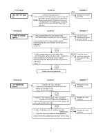 Предварительный просмотр 6 страницы Panasonic EY7549 Service Manual