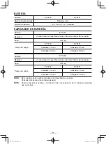 Preview for 66 page of Panasonic EY7552X57 Operating Instructions Manual