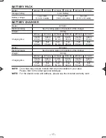 Preview for 17 page of Panasonic EY75A1 Operating Instructions Manual