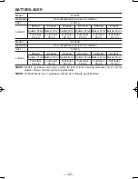 Preview for 122 page of Panasonic EY75A1 Operating Instructions Manual