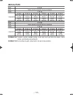 Preview for 135 page of Panasonic EY75A1 Operating Instructions Manual