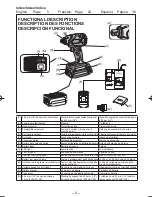 Preview for 2 page of Panasonic EY75A4 Operating Instructions Manual