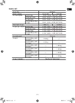 Предварительный просмотр 17 страницы Panasonic EY75A7X57 Operating Instructions Manual