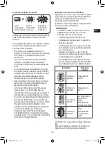 Предварительный просмотр 33 страницы Panasonic EY75A7X57 Operating Instructions Manual