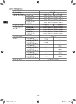 Предварительный просмотр 38 страницы Panasonic EY75A7X57 Operating Instructions Manual