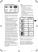 Предварительный просмотр 63 страницы Panasonic EY75A7X57 Operating Instructions Manual