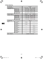 Предварительный просмотр 68 страницы Panasonic EY75A7X57 Operating Instructions Manual