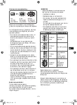 Предварительный просмотр 73 страницы Panasonic EY75A7X57 Operating Instructions Manual