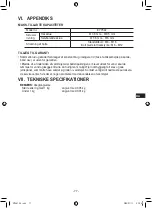 Предварительный просмотр 77 страницы Panasonic EY75A7X57 Operating Instructions Manual