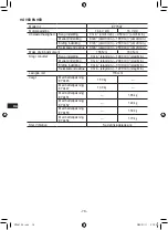 Предварительный просмотр 78 страницы Panasonic EY75A7X57 Operating Instructions Manual