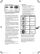 Предварительный просмотр 83 страницы Panasonic EY75A7X57 Operating Instructions Manual