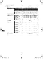 Предварительный просмотр 88 страницы Panasonic EY75A7X57 Operating Instructions Manual