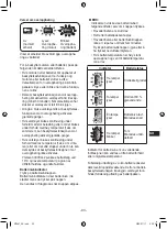 Предварительный просмотр 93 страницы Panasonic EY75A7X57 Operating Instructions Manual