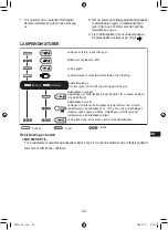 Предварительный просмотр 95 страницы Panasonic EY75A7X57 Operating Instructions Manual