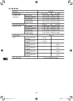 Предварительный просмотр 98 страницы Panasonic EY75A7X57 Operating Instructions Manual