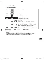 Предварительный просмотр 105 страницы Panasonic EY75A7X57 Operating Instructions Manual