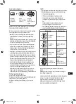 Предварительный просмотр 113 страницы Panasonic EY75A7X57 Operating Instructions Manual