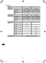 Предварительный просмотр 118 страницы Panasonic EY75A7X57 Operating Instructions Manual