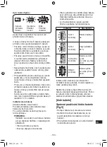 Предварительный просмотр 133 страницы Panasonic EY75A7X57 Operating Instructions Manual