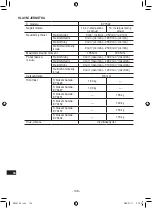 Предварительный просмотр 138 страницы Panasonic EY75A7X57 Operating Instructions Manual