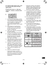 Предварительный просмотр 139 страницы Panasonic EY75A7X57 Operating Instructions Manual