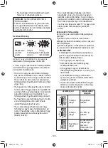 Предварительный просмотр 143 страницы Panasonic EY75A7X57 Operating Instructions Manual