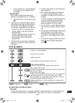 Предварительный просмотр 145 страницы Panasonic EY75A7X57 Operating Instructions Manual