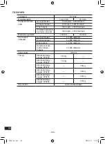 Предварительный просмотр 148 страницы Panasonic EY75A7X57 Operating Instructions Manual