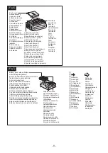 Предварительный просмотр 8 страницы Panasonic EY75A8 Operating Instructions Manual