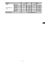 Preview for 71 page of Panasonic EY75A8 Operating Instructions Manual