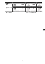 Preview for 89 page of Panasonic EY75A8 Operating Instructions Manual